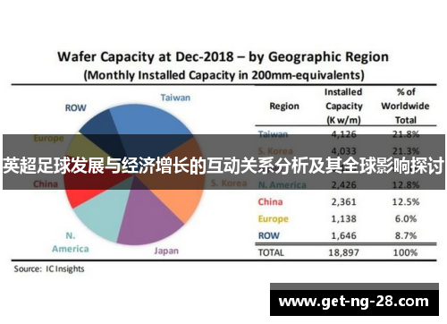 英超足球发展与经济增长的互动关系分析及其全球影响探讨