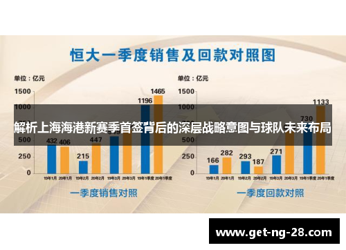 解析上海海港新赛季首签背后的深层战略意图与球队未来布局