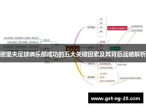 谢里夫足球俱乐部成功的五大关键因素及其背后战略解析