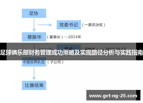 足球俱乐部财务管理成功策略及实现路径分析与实践指南 足球俱乐部财务管理成功策略及实现路径分析与实践指南