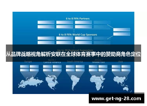 从品牌战略视角解析安联在全球体育赛事中的赞助商角色定位