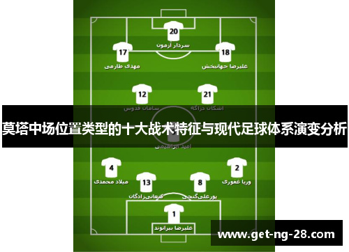 莫塔中场位置类型的十大战术特征与现代足球体系演变分析
