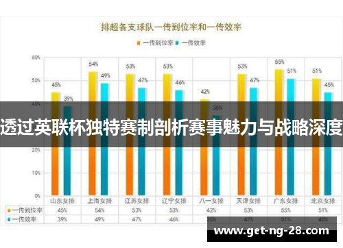 透过英联杯独特赛制剖析赛事魅力与战略深度 透过英联杯独特赛制剖析赛事魅力与战略深度