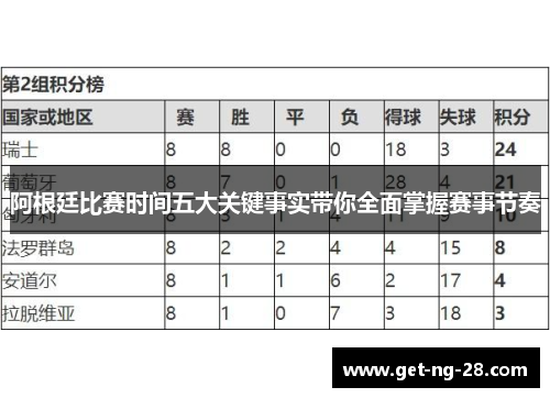 阿根廷比赛时间五大关键事实带你全面掌握赛事节奏