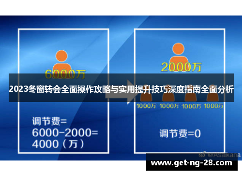 2023冬窗转会全面操作攻略与实用提升技巧深度指南全面分析