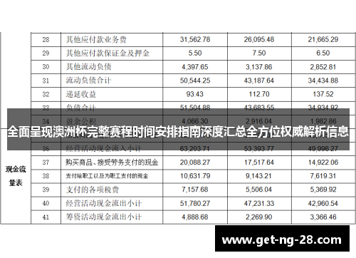 全面呈现澳洲杯完整赛程时间安排指南深度汇总全方位权威解析信息 全面呈现澳洲杯完整赛程时间安排指南深度汇总全方位权威解析信息