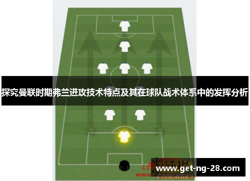 探究曼联时期弗兰进攻技术特点及其在球队战术体系中的发挥分析