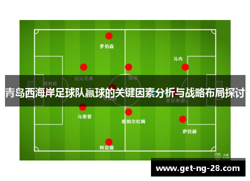 青岛西海岸足球队赢球的关键因素分析与战略布局探讨 青岛西海岸足球队赢球的关键因素分析与战略布局探讨