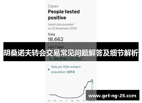 胡桑诺夫转会交易常见问题解答及细节解析 胡桑诺夫转会交易常见问题解答及细节解析