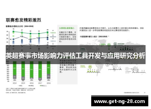 英超赛事市场影响力评估工具开发与应用研究分析 英超赛事市场影响力评估工具开发与应用研究分析
