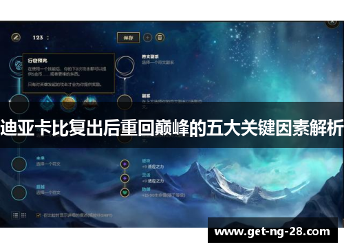 迪亚卡比复出后重回巅峰的五大关键因素解析