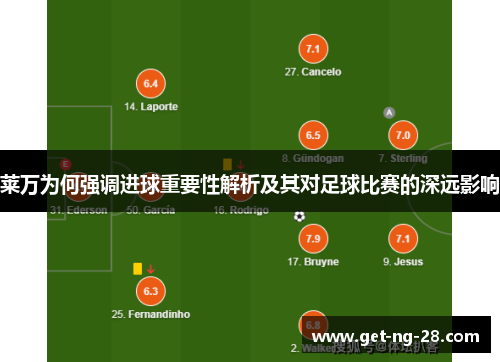 莱万为何强调进球重要性解析及其对足球比赛的深远影响