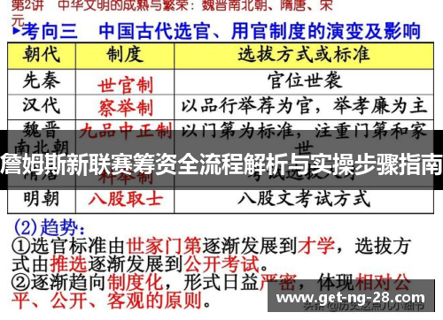 詹姆斯新联赛筹资全流程解析与实操步骤指南