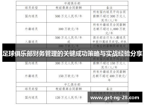 足球俱乐部财务管理的关键成功策略与实战经验分享 足球俱乐部财务管理的关键成功策略与实战经验分享