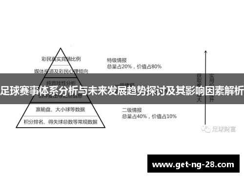 足球赛事体系分析与未来发展趋势探讨及其影响因素解析