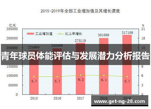 青年球员体能评估与发展潜力分析报告 青年球员体能评估与发展潜力分析报告