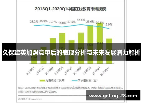 久保建英加盟意甲后的表现分析与未来发展潜力解析