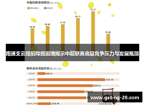 南通支云提前降级困境揭示中超联赛底层竞争压力与发展瓶颈 南通支云提前降级困境揭示中超联赛底层竞争压力与发展瓶颈